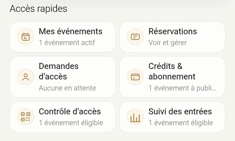 Espace organisateur Zyvent : accès rapides vers événements, réservations, demandes d'accès, contrôle d'accès, suivi des entrées et crédits, réunis au même endroit.